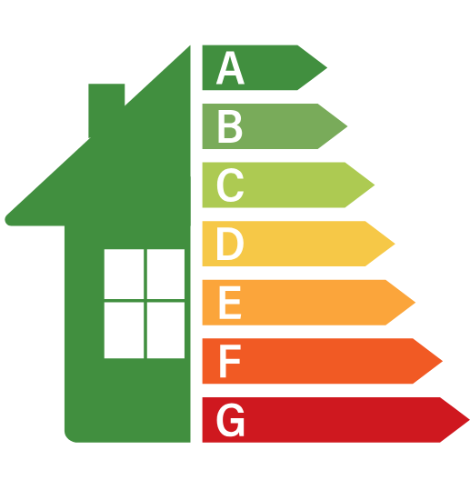 Energy Performance Certificate EPC rating graph beside house illustration showing energy efficiency levels in Scotland